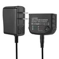 thumbnail image 6 of For Black + Decker Battery Charger, 20V Lithium-ion Battery Charger for Porter-Cable LBXR20 PCC685L LCS1620, 6 of 7