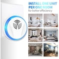 Ultrasonic Pest Repeller, Rodent Repeller Plug In, Electronic Powerful ...