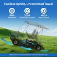 thumbnail image 5 of DC HOUSE 48V 100Ah LiFePO4 Golf Cart Battery with Bluetooth Battery Monitor. Low-Temperature Cut-Off Function, Sturdy Metal Case,Suitable for Club Car, EZGO Golf Carts, RV, 5 of 8