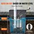 thumbnail image 2 of KFFKFF Submersible Sump Pump, 0.75 HP 5000GPH Flow, Durable Cast Iron and Stainless Steel Construction, 28 ft Lift and 10 ft Cord, Includes Auto Float Switch for Basement and Farm Drainage, 2 of 9