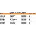 thumbnail image 2 of 2Pcs 234-9047 Front Upstream Left and Right Side Oxygen Sensors Compatible with Subaru 2006 2007 B9 Tribeca 3.0L;2008 2009 Legacy 3.0L,Replaces#234-9047 15013 75-2329,Set of 2pcs, 2 of 8
