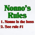 thumbnail image 2 of CafePress - Nonno's Rules Infant Bodysuit - Baby Light Bodysuit, Size Newborn - 24 Months, 2 of 4
