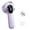 Purple, variant on Rechargeable Fabric Shaver with Digital Display, Portable Lint Remover with 6-Blade Steel Cutter and USB Charging, for Sweaters and Clothing Care(Purple)