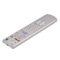 thumbnail image 4 of shileyi Replacement Remote Control For Sony Tv Rm-Ed005 Rm-Ga005 Rm-W112 Rm-Ed014 Rm-Ed006 Rm-Ed008 Multi-Color, 4 of 10