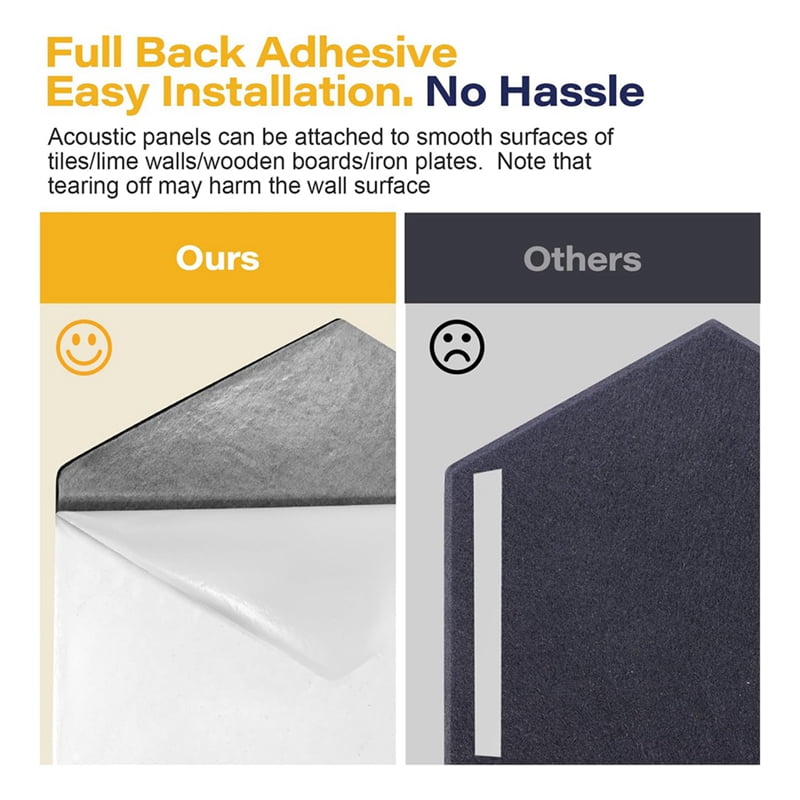 Acoustic Panels, 12 Pack Soundproof Wall Panels,Self-Adhesive Sound Absorbing, Hexagon Sound Proof Panels