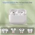 thumbnail image 2 of Funda de carga inalámbrica Meliif para AirPods Pro 1/2 Gen, 2 of 7