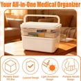 thumbnail image 4 of YUOFD 3-Tier Medicine Organizer Box with Pill Case , Portable Pill Case & Multipurpose Storage for Cabinet, Craft , Travel, Dorm Essentials, Empty First Aid Kit for Home, 4 of 9