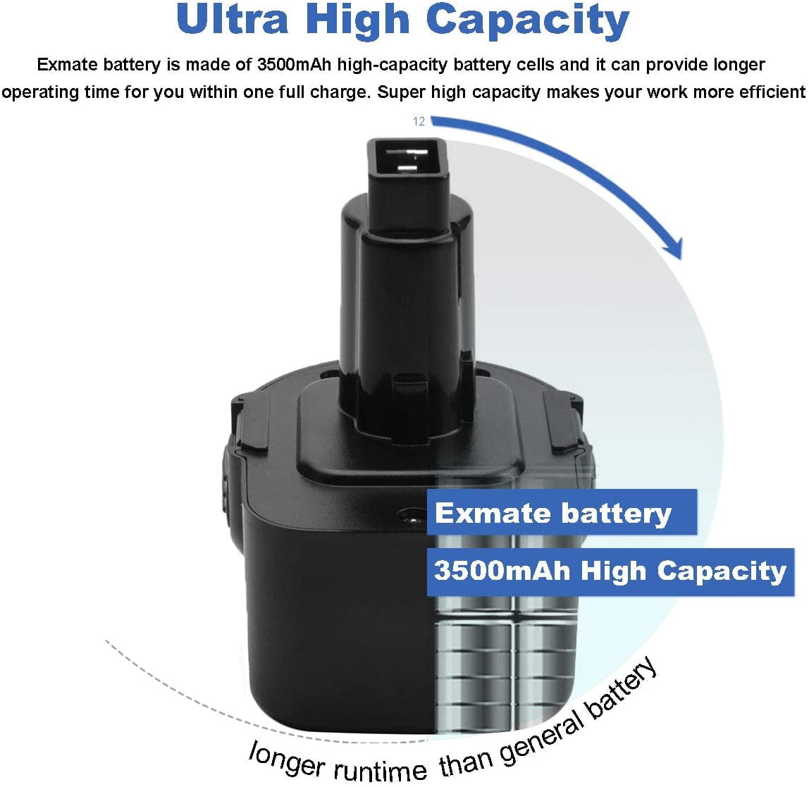 2 Pack 3.5Ah 12V Ni-MH Battery Compatible with DE*WALT DW9071 DW9072 DE9037 DE9071 DE9072 DE9074 DE9075 DE9501 152250-27 397745-01 Cordless Power Tool Batteries