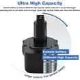 thumbnail image 5 of 3.5Ah 9.6V Battery Compatible with Dewalt DE9061 DE9062 DW9061 DW9062 DE9036 DW911 DW921 DW9614 DW050 DW926K-2 DW952 DW955K-2 DW967k Cordless Power Tool, 5 of 7