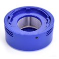 thumbnail image 2 of Kit de filtros Hepa de repuesto para filtro de poste del motor para Dyson V7/v8 Afortunado Sencillez, 2 of 5