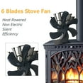 thumbnail image 5 of Upgraded 6 Fireplace Powered Fan /Log Burner/Fireplace Eco Friendly and Efficient Heat Distribution Fan,Black.Round, 5 of 8