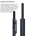 thumbnail image 2 of Walkie Talkie Xiaomi Mijia Mini 1s, 2 of 5