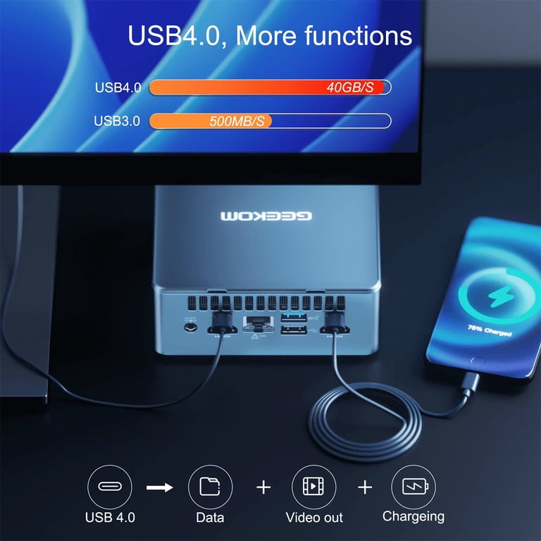 GEEKOM IT13 Mini PC Desktop Computer,13th Gen Intel Core i9-13900H