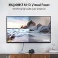 thumbnail image 3 of Adaptador UGREEN Mini HDMI a HDMI 4K 60Hz HDR 3D - Gris, 3 of 9