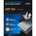 thumbnail image 4 of Funda para kayak OCEANBROAD de 9.3 a 10.5 pies resistente al agua a los rayos UV, 4 of 8