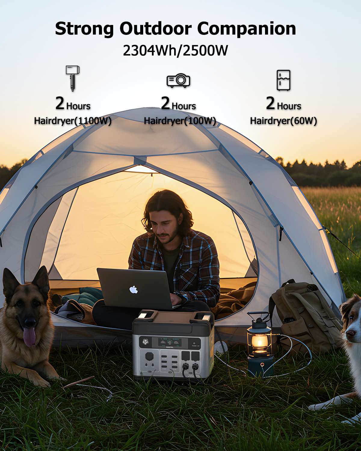 OUKITEL P2001 Plus 2400W Solar Generator with 2x200W Solar Panels, 2048Wh Solar Power Station with 4 AC Outlets (5000W Peak), 1.5H Full Charging, APP Control Battery Backup for Home, Camping & RVs