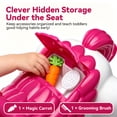 thumbnail image 3 of Xuanlur 12V Unicorn Ride on Toy for Toddlers, Interactive Battery Powered Electric Car w/Glowing Horn & Magic Sounds, Carrot Toy, Comb, Plush Mane, Ride on Horse for Kids Ages 1.5-3 Years Old, Pink, 3 of 7