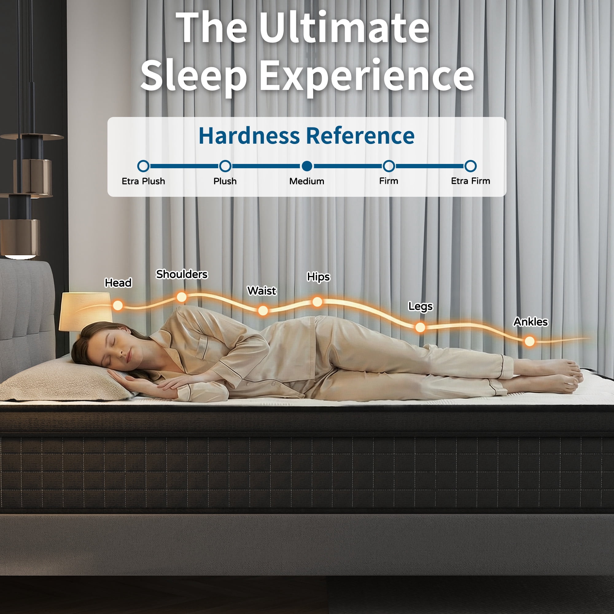 King Size 12" Hybrid Mattress - Gel Memory Foam & Pocket Springs, Medium Firm Feel, Motion Isolation, Pressure Relief, CertiPUR-US