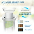 thumbnail image 5 of APEC Filter set-ES High Capacity Replacement Pre-Filter Set for ESSENCE Series Reverse Osmosis Water Filter System Stage 1, 2&3, 5 of 10