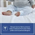 thumbnail image 3 of Sealy Allergy Protection Plus Waterproof Crib and Toddler Mattress Protector Pad, White, 52" x 28", 3 of 8