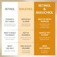 thumbnail image 3 of Sérum VGO Bakuchiol Retinol 1% Antienvejecimiento para pieles sensibles, 3 of 8