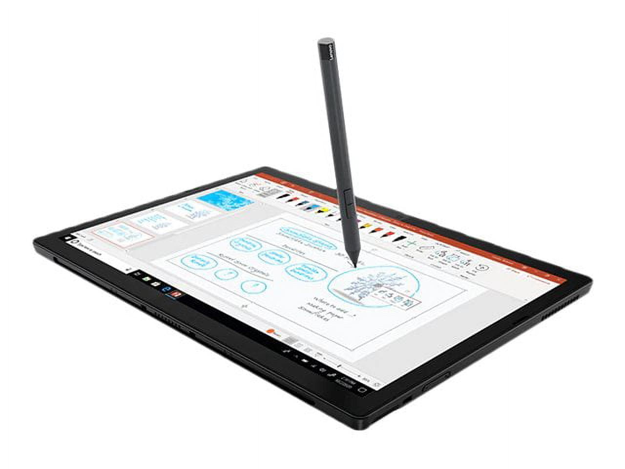 Lenovo ThinkPad X12, 12.3