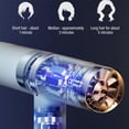 thumbnail image 5 of Hair Dryer, CXALSSY 110000RPM Professional Hair Dryers, Not 1875 Watts Revair Hair Dryer with Diffuser, Best Hairdryer for Women Men, Low Noise Hairdryer White, 5 of 9