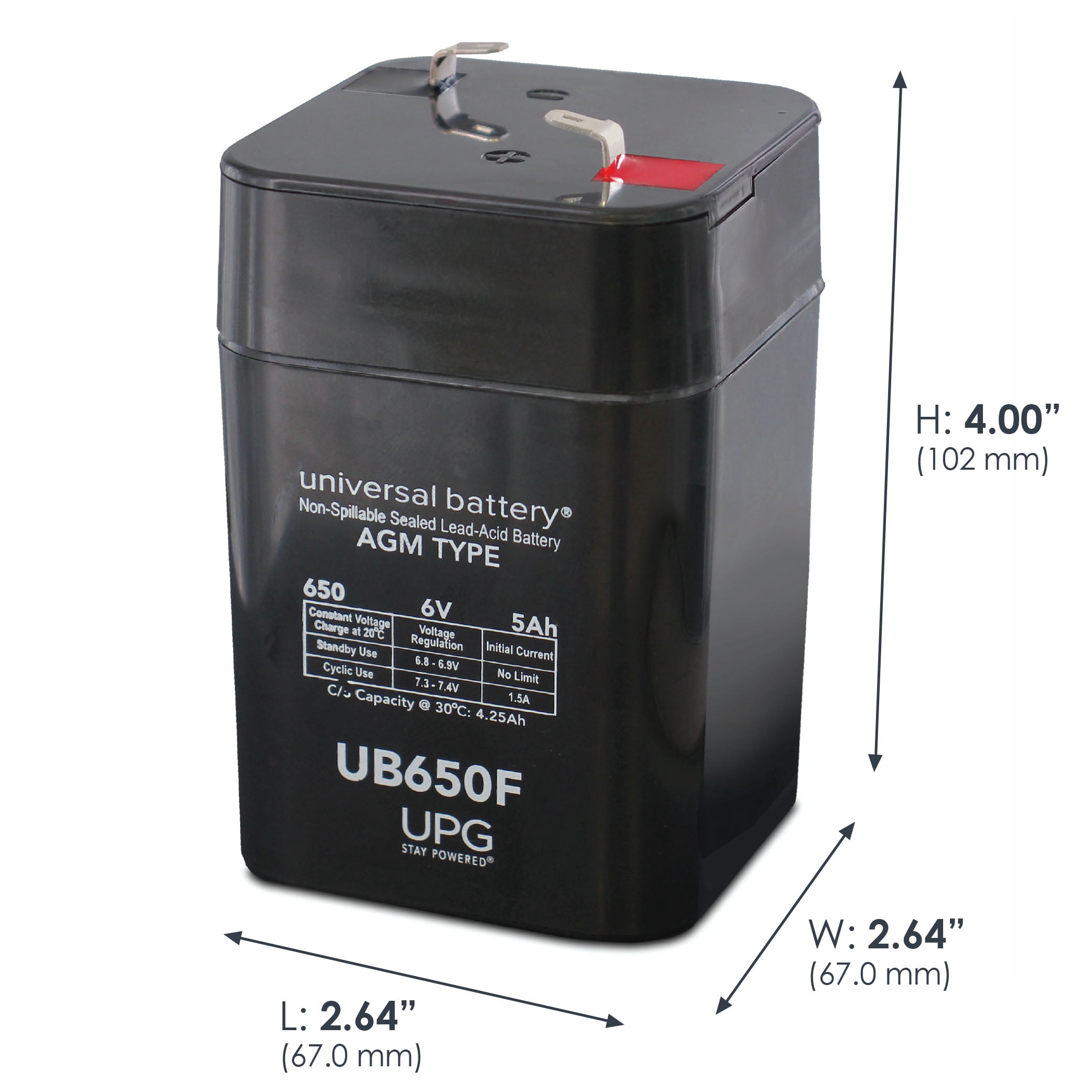Deer Feeder Solar Panel + 5Ah AGM Battery Game Feeder Power Bundle w/ Mount Bracket by UPG
