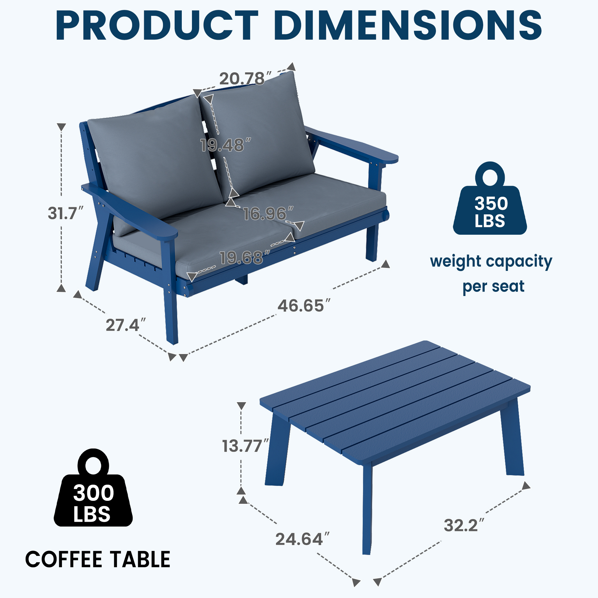 FOOWIN 4-Piece Patio Furniture Set, HDPE Outdoor Conversation Set with 4 Seating & Cushions, Perfect Patio Sofa Set for Garden, Porch, Backyard, Navy Frame with Grey Cushion