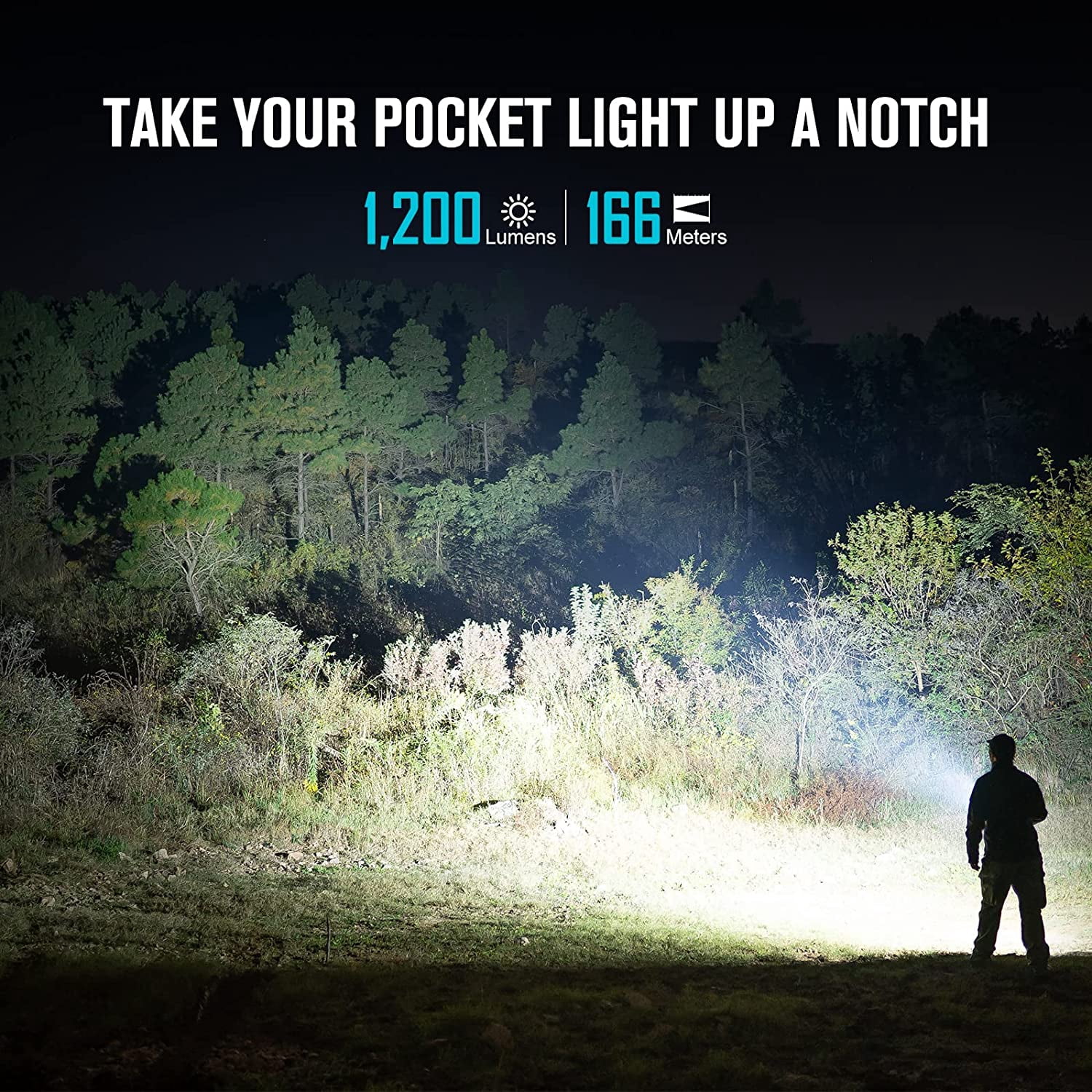 OLIGHT Baton3 Premium Edition 1200 Lumens Compact LED Flashlight Powered by a Single Rechargeable Battery, with Wireless Charging Box (Summer)