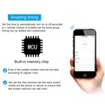 thumbnail image 2 of Labymos 4CH Tuya Intelligent Wireless Mini Gateway, 2 of 8