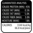 thumbnail image 3 of Hubert Pet Gourmet All Natural Duck Jerky Treats for Dogs - 2.5 lbs Resealable Pack, 3 of 9