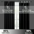 thumbnail image 3 of Bxaolu Thermal Short Blackout Curtains for Small Window, Darkening Curtains for Living Room/Bedroom/Kitchen (W29.9 x L36inch, Brown Set of 2 Panels, Top of Rod Pocket), 3 of 8