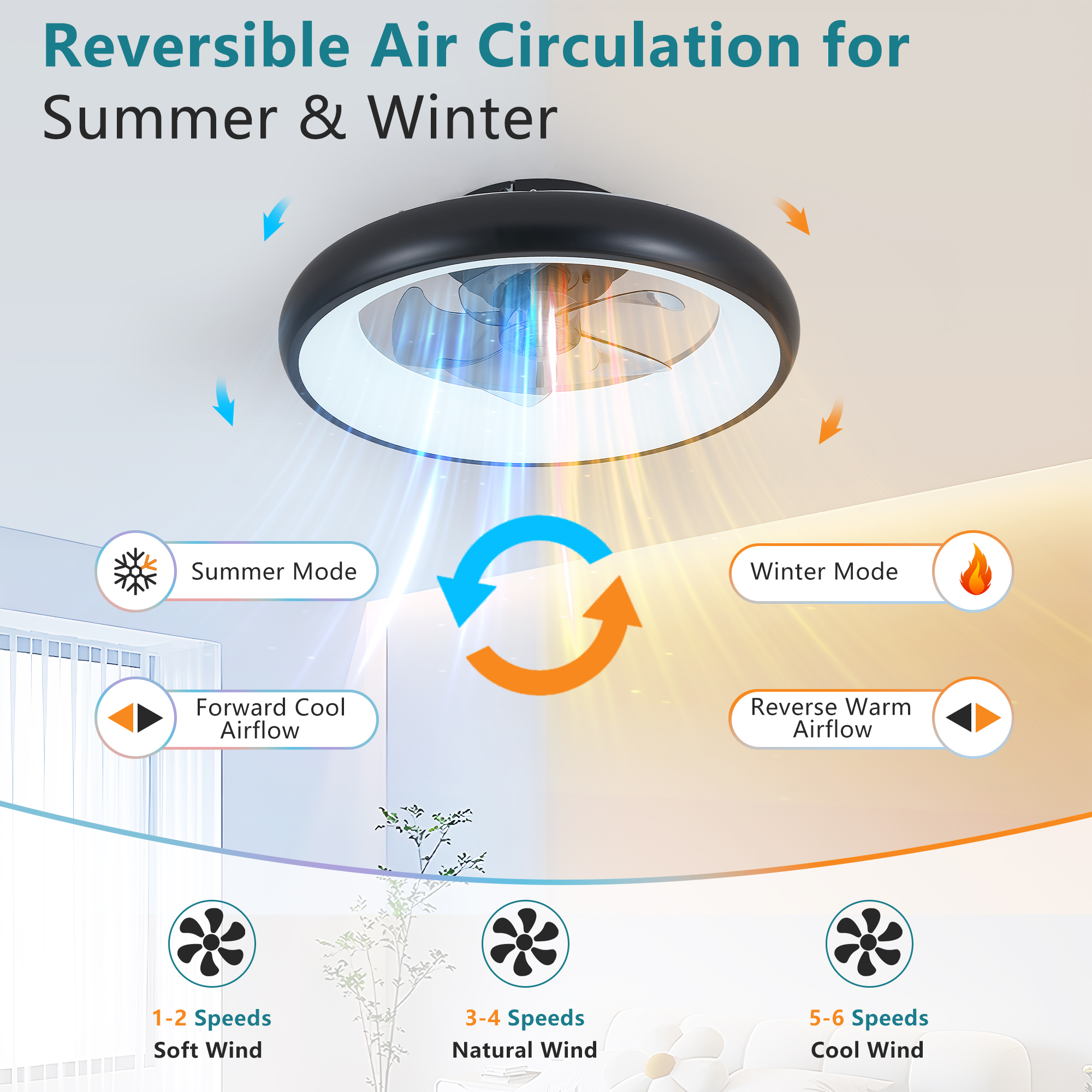 Leumius 20" Black LED Ceiling Fan Light, Dimmable & Adjustable Color Temperature, APP & Remote Control, Modern Smart Ceiling Fan for Living Room, Bedroom and Dining Room