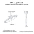 thumbnail image 6 of Rosec Jewels Moissanite Heart Promise Engagement Ring with Side Stones (5 mm, D-VS1 Grade), 18K White Gold, US 11.00, 6 of 7