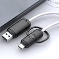 thumbnail image 1 of Funda de cable de mordida de cable de línea de protector de cargador USB de silicona para iPhone Android Tipo-C Hugtrwg Para estrenar, 1 of 5
