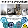 thumbnail image 6 of 2 Pack Replacement Air Purifier Filters for LEVOIT Core 300 & 300S, High-Efficiency Activated Carbon & True Toxin Absorber, 3-in-1 Pre-Filters for Pets, Compatible with Core300-RF, White, 6 of 6