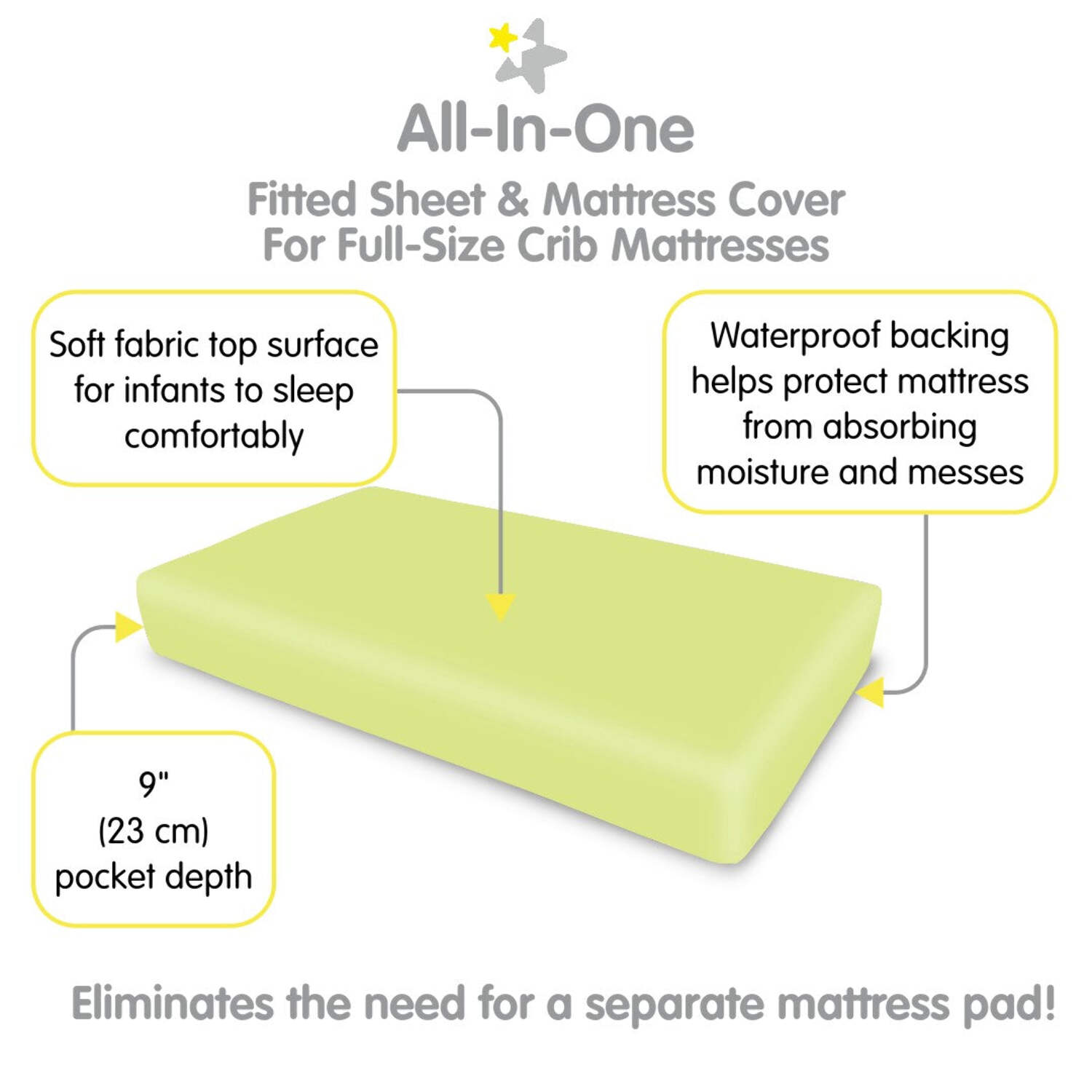 BreathableBaby All-in-One Fitted Sheet Waterproof Cover, For 52" x 28"/132 x 71 cm Crib Mattress, Lime (2-Pack)