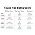 thumbnail image 6 of Buganda Fluffy Area Rugs, Round Area Rug for Living Room, Soft Decorative Carpet for Indoor Home, 6'x6', White, 6 of 6