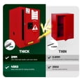 4 Gallon Red Flammable Safety Cabinet, Double-Wall 2mm Steel Fire ...