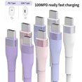 thumbnail image 3 of HEMLBOYW USB C to USB C Charging Cable 100W 2 Type C Quick Charging Data Cable for Fast Charging and Data Transfer, 3 of 7