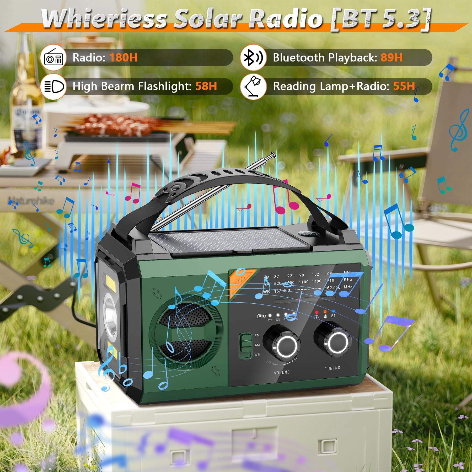 JOUALY 20000mAh Emergency Radio,Hand Crank Weather Radio with Battery Powered and Fast Charging, NOAA/AM/FM Portable Solar Radio with SOS Alert Flashlight, Outdoor Survival Gear