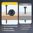 thumbnail image 4 of Deck Screw FIXLINK, revestimiento en aerosol de sal para 1500 horas, 50 unidades, 4 of 7