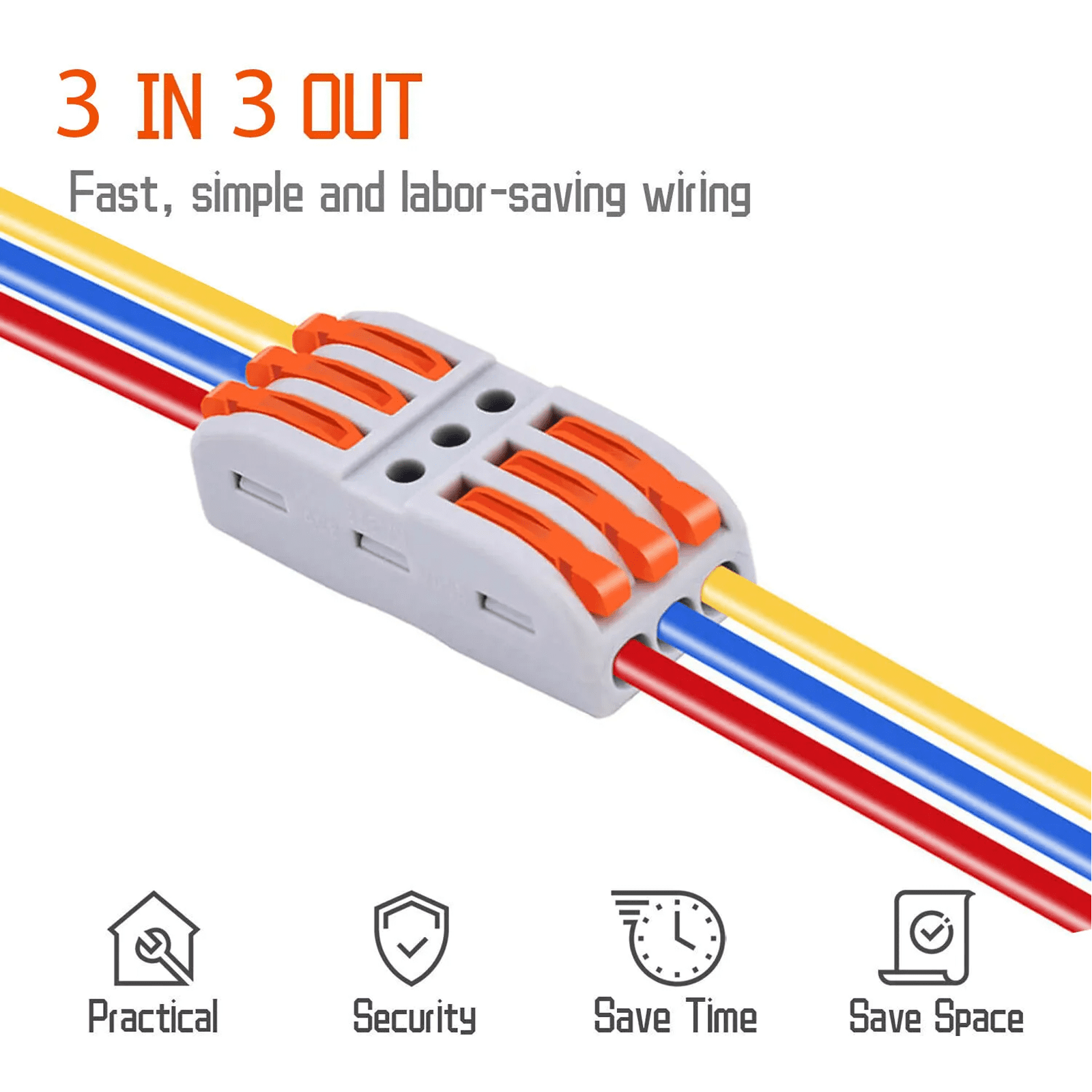 Nineleaf Push Quick Wire Connectors,50PK Electrical Cable Connectors, Max 32A 600V, 3 Pin Wire Connectors for Cables from 28 to 12 AWG, 12 14 16 Gauge Wire Connectors