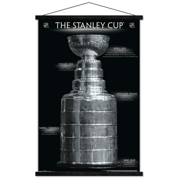 NHL League - Stanley Cup 16 Wall Poster with Wooden Magnetic Frame, 22.375" x 34"