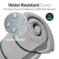 thumbnail image 2 of CertiPUR-US Memory Foam Camping Mattress Pad 75"x30"x3", Waterproof Roll-Up Sleeping Pad for RVs, Dorms, Guest Rooms & Outdoor Adventures - Lightweight & Portable, 2 of 9
