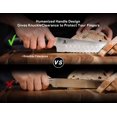 thumbnail image 4 of Piklohas Resharpenable Bread Knife, 10 Inch Multifunction Serrated Knife for Homemade Bread, Razor Sharp Sourdough Slicing with Innovative Wavy Edge, 4 of 7