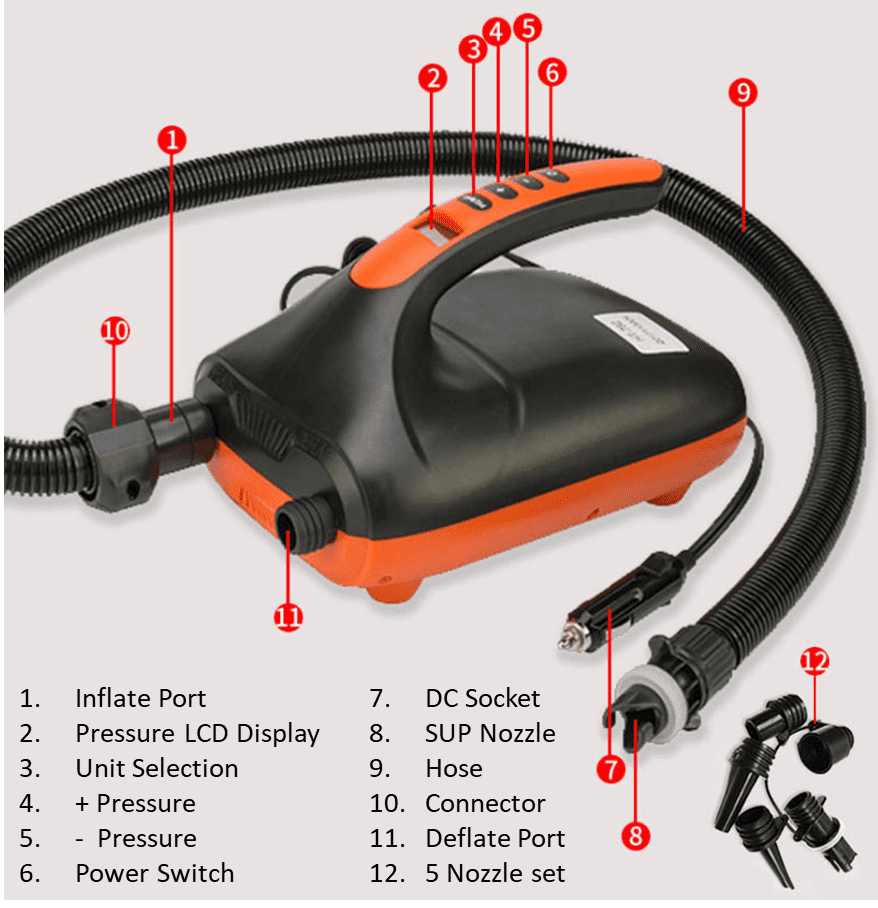 Inflate & Deflate & Auto-Off 2 in 1 Dual Inflator 12V DC Car Connector Beyond Marina 20 PSI SUP Pump for Inflatable Stand Up Paddle Board Digital Display LCD Up to 100PSI Electric Air Pump Compressor for Car 