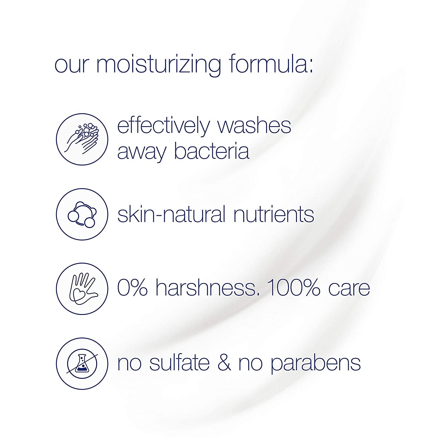Dove Sensitive Skin Nourishing Body Wash, Hypoallergenic, 22 oz, 2 Pack
