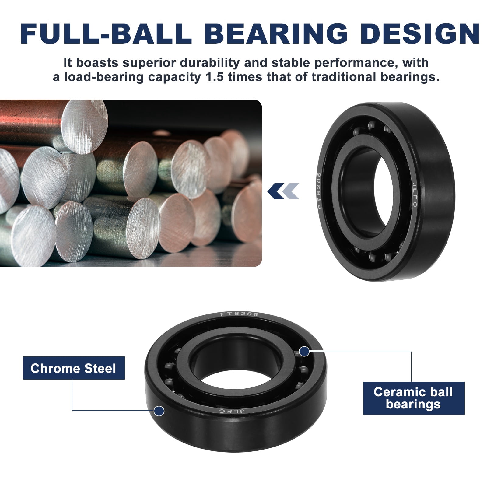 2 Pcs 6206 Deep-Groove Ball Bearings, 29.8x62x16mm Double Metal Shields Precision High-Temperature-Resistant Chrome Steel Bearings for Rolling Mills Ovens Gearboxes